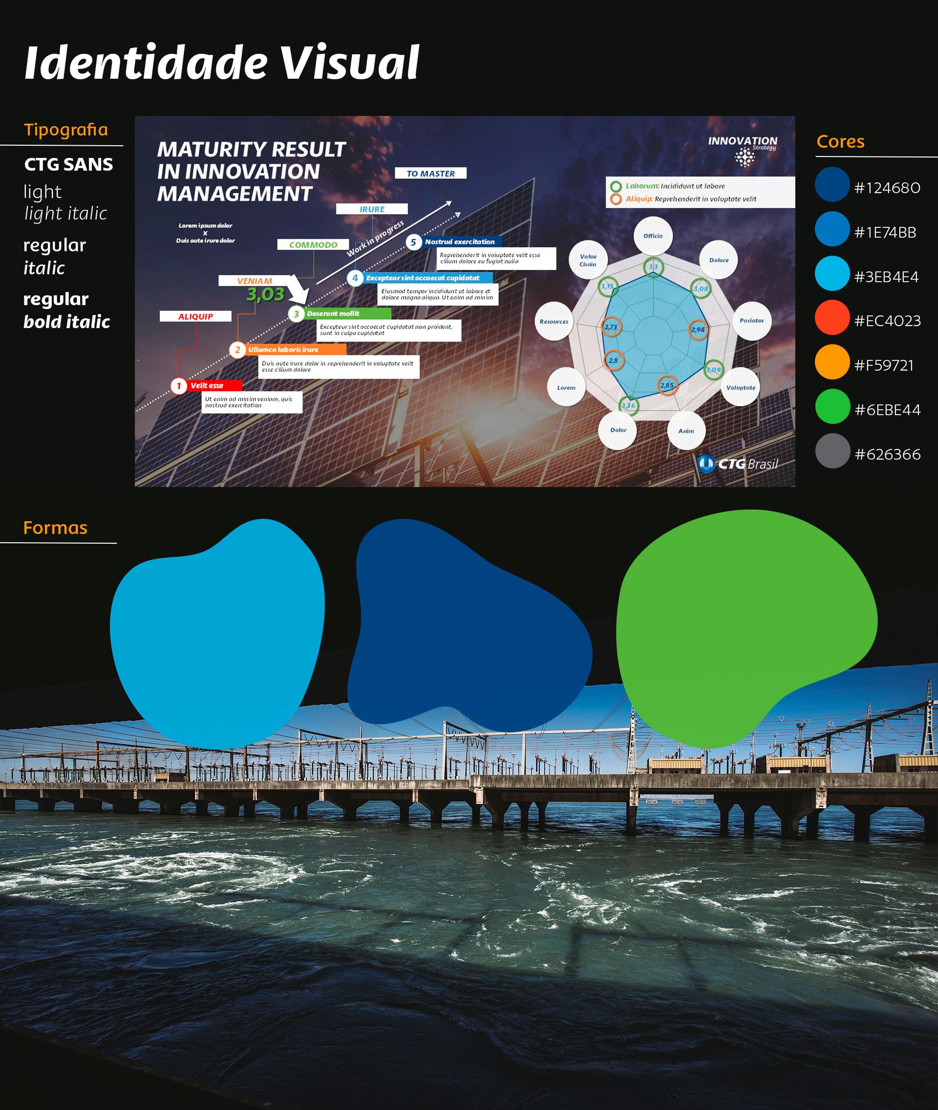 CTG - Innovation Strategy, identidade visual