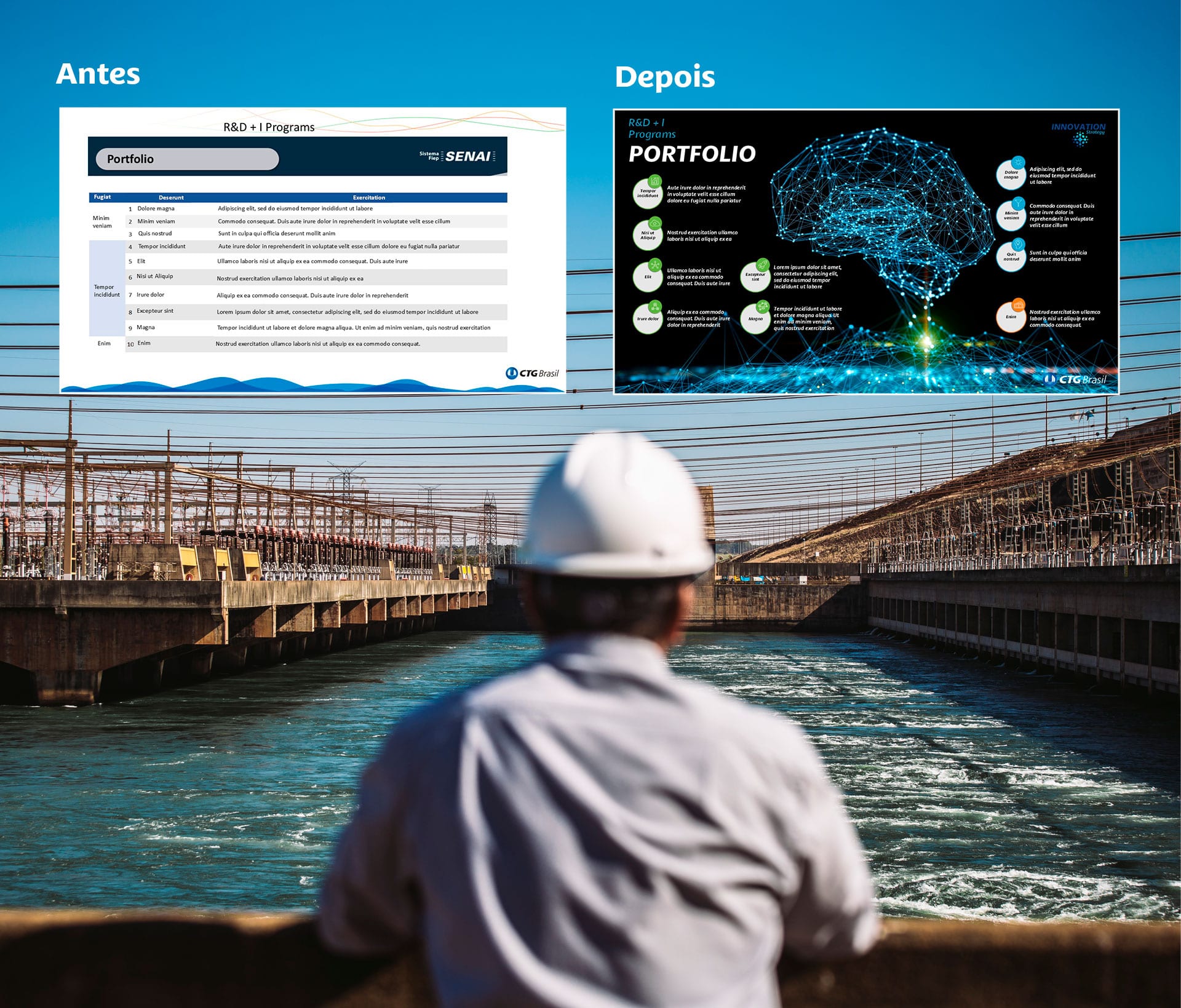 CTG - Innovation Strategy, antes e depois
