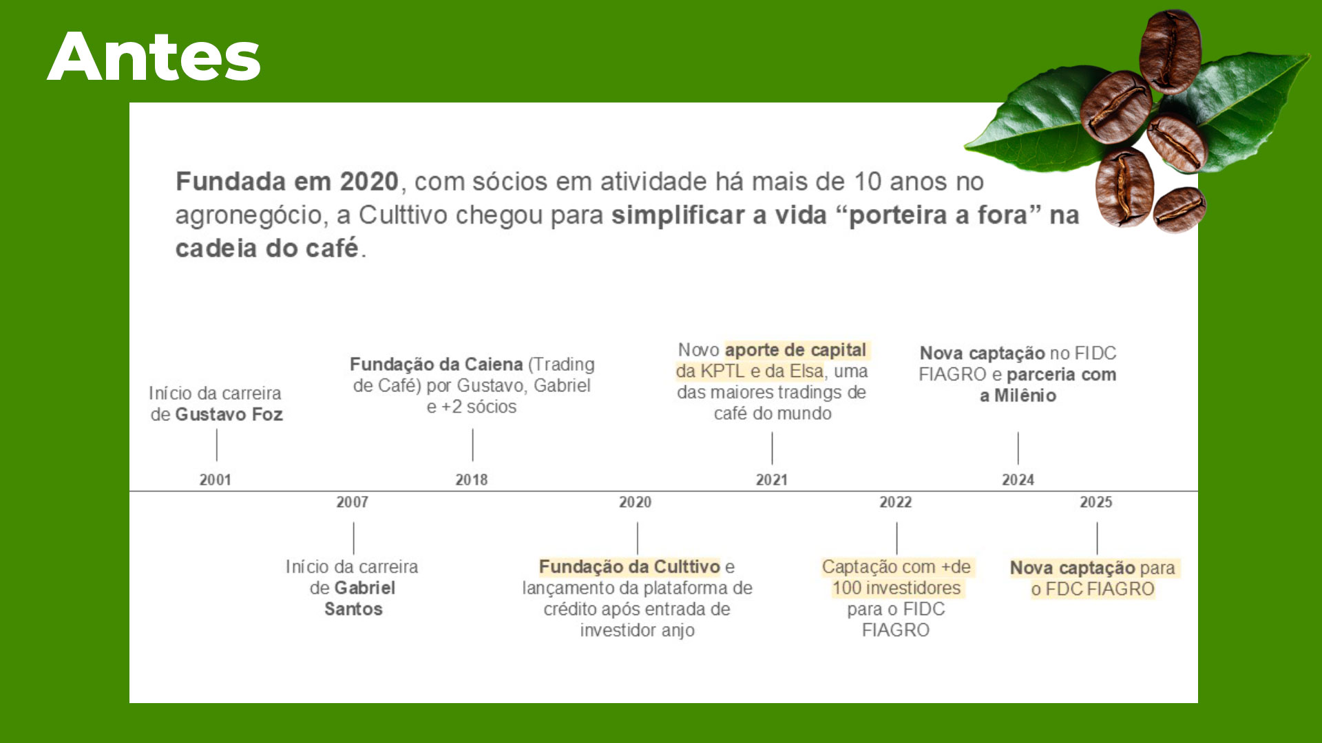 Culttivo - Apresentação Comercial, antes