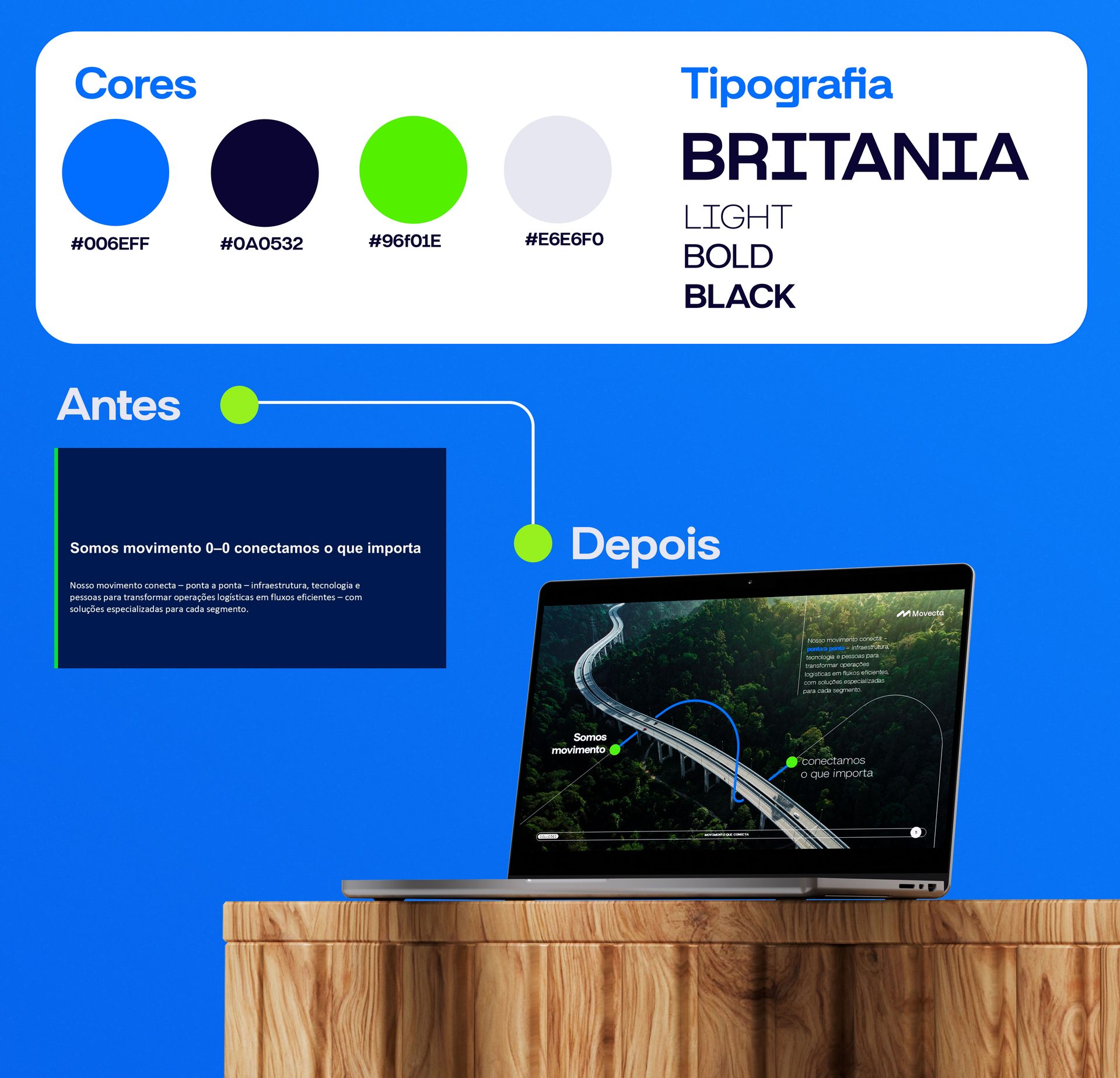 Movecta - Apresentação Comercial, antes e depois
