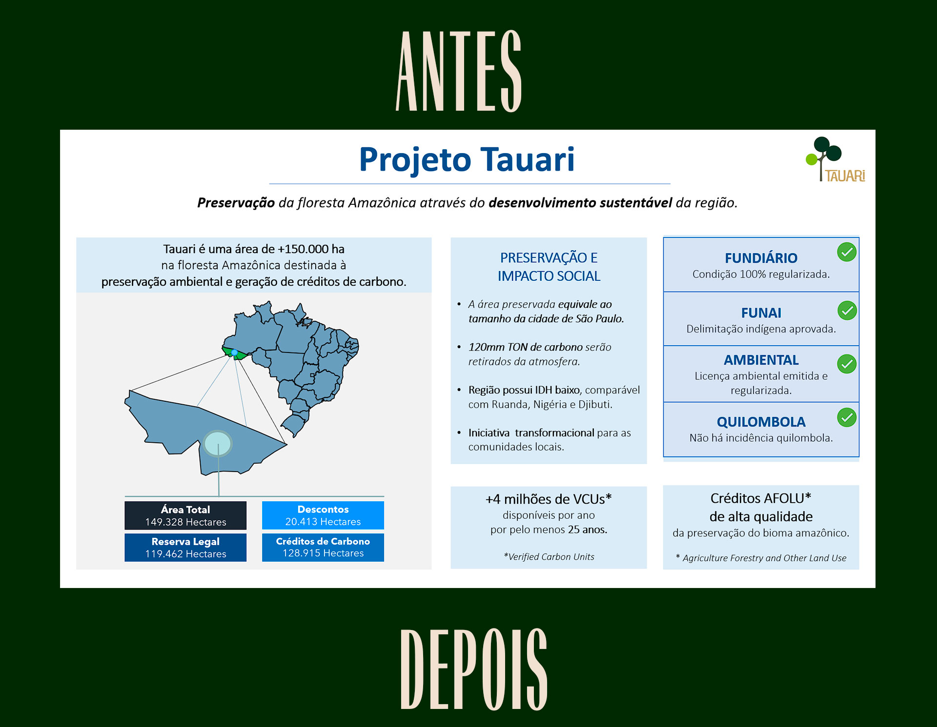 Samauma - Apresentação Institucional, antes e depois
