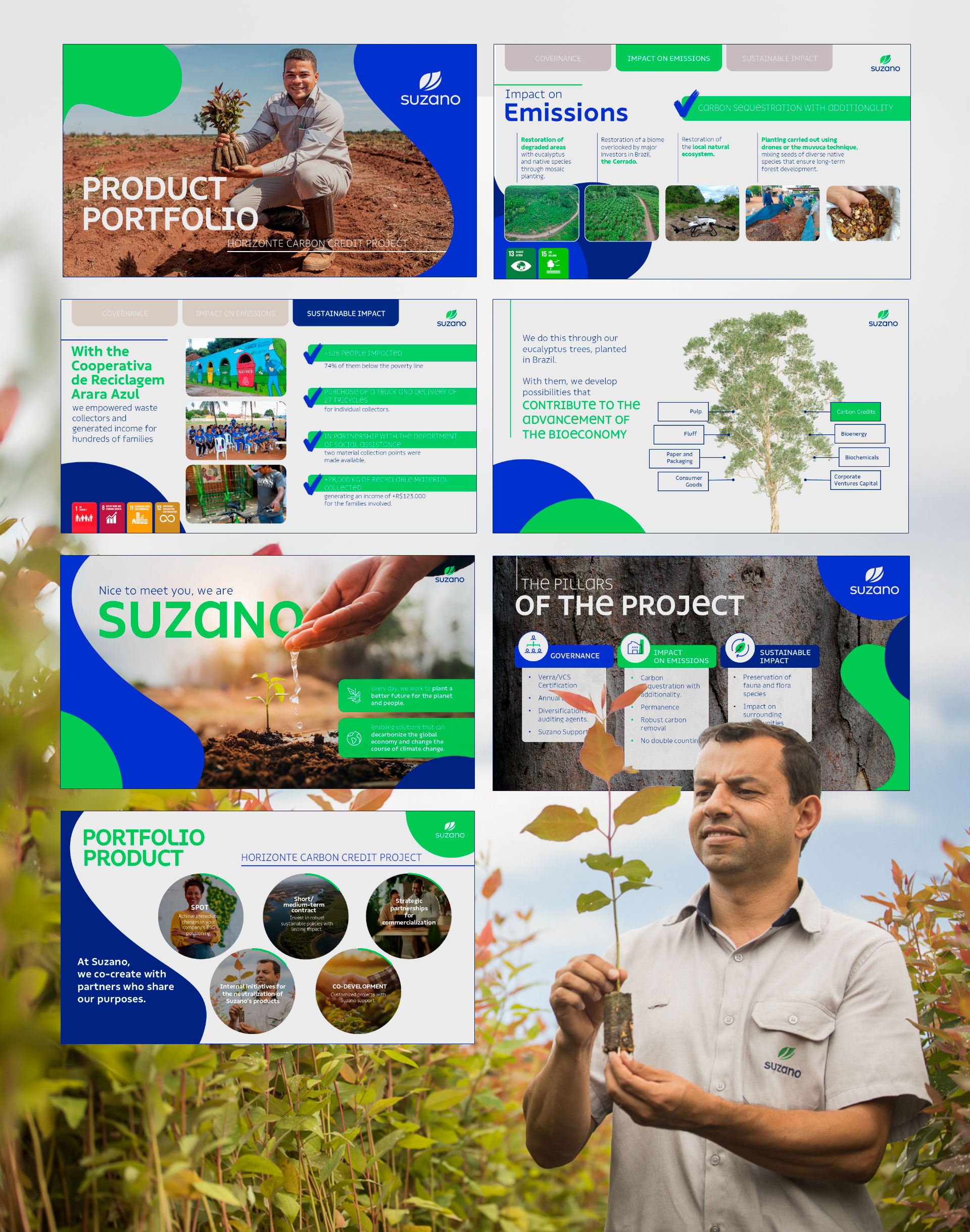Suzano - Projeto Horizonte Carbono, slides da apresentação 2