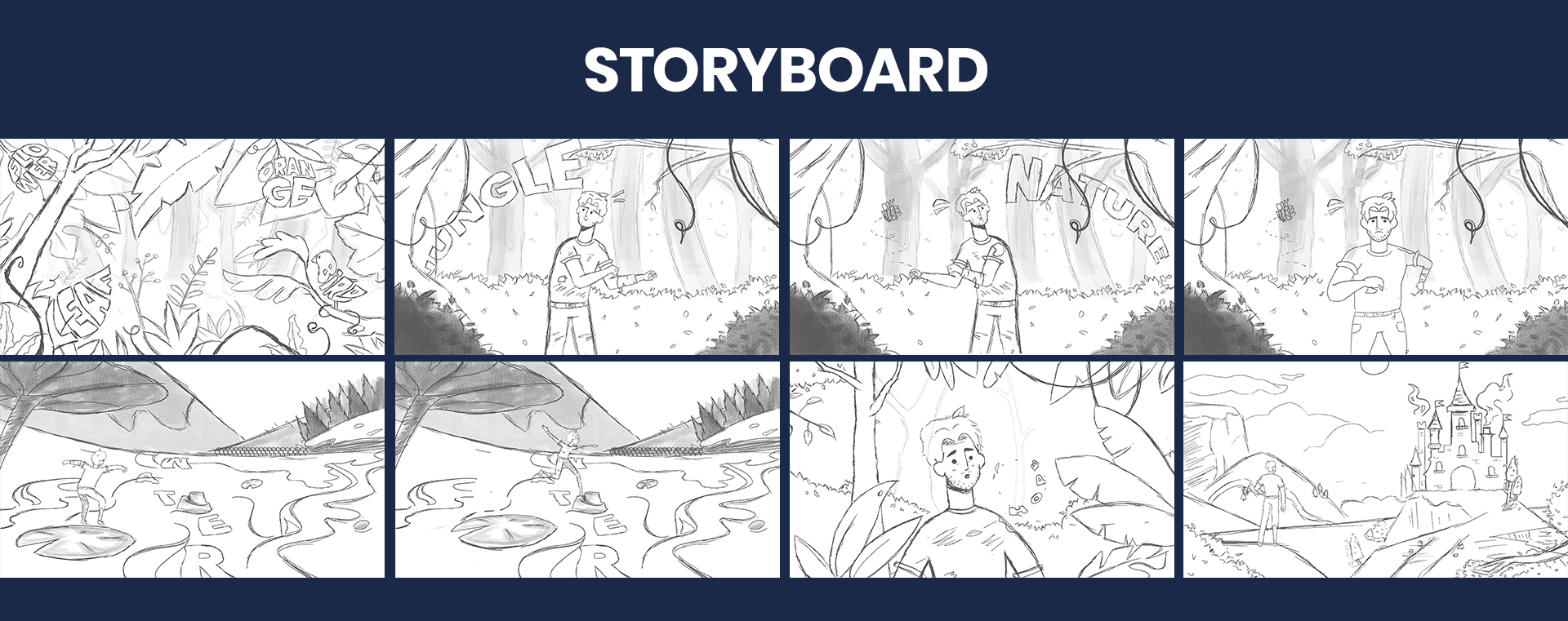 Fábrica da Fluência, storyboard