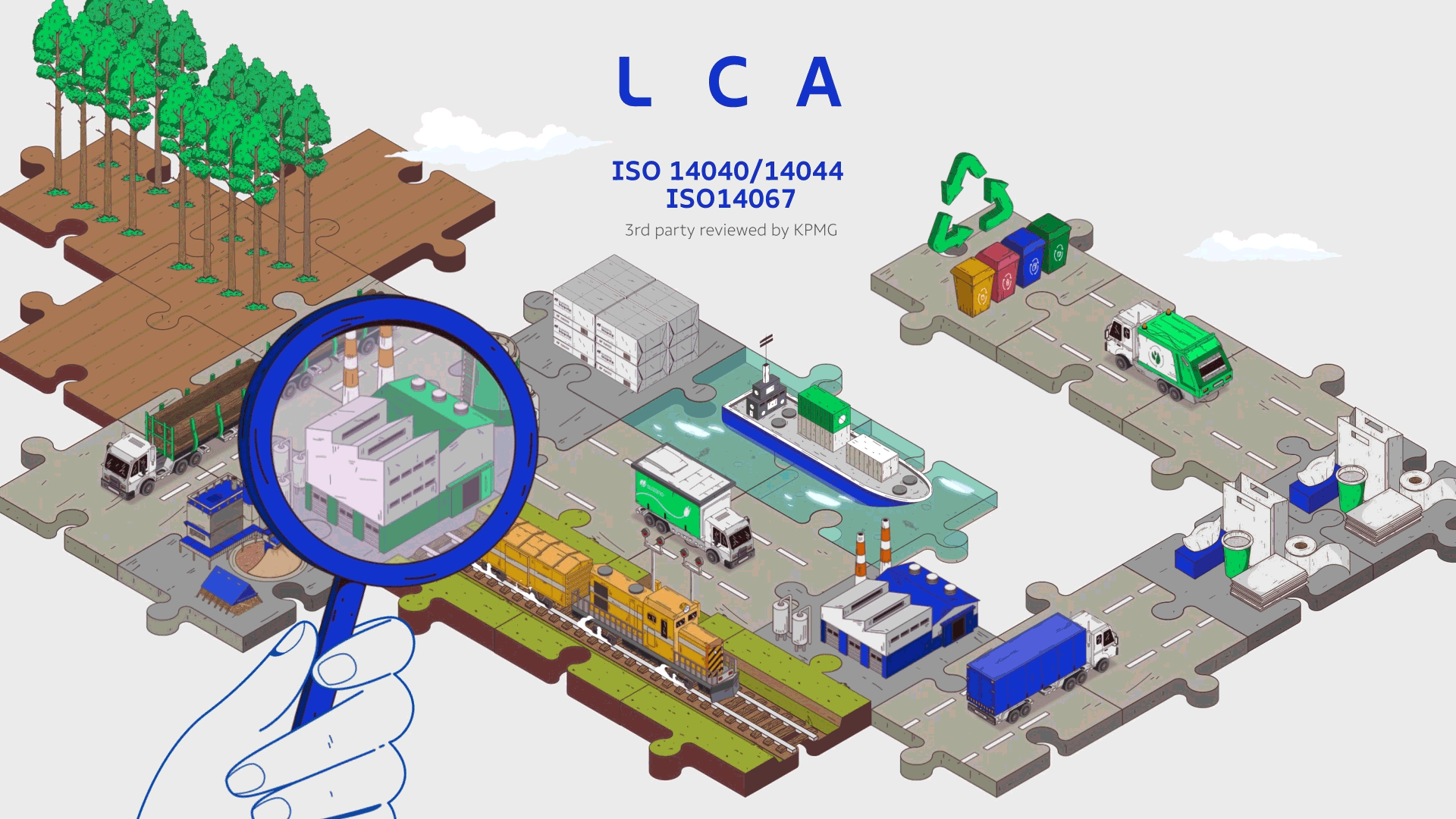 Suzano - Life Cycle Assessment, capa do case
