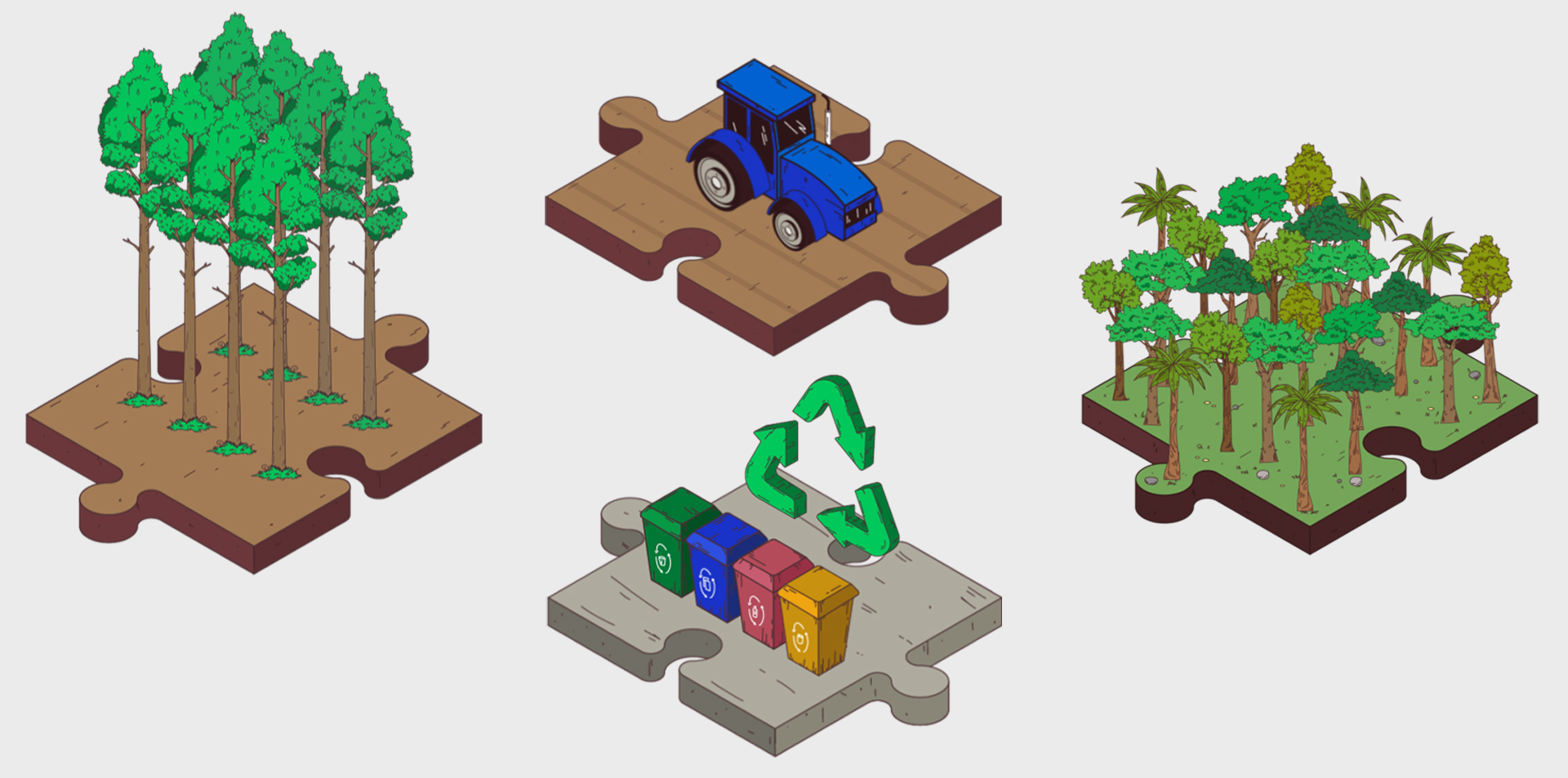 Suzano - Life Cycle Assessment, ilustração 2